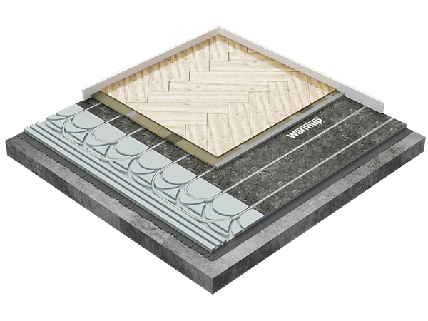 Σύστημα χαμηλού προφίλ VLo Ultra‑12